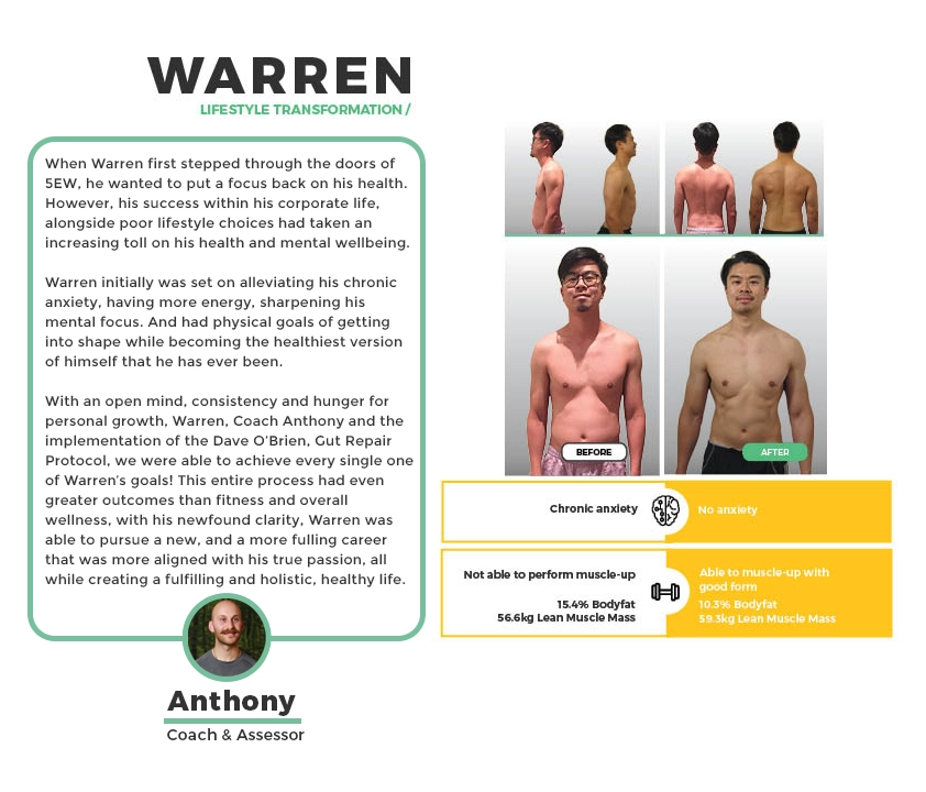 5EW Lifestyle Transformation - Warren Seeto