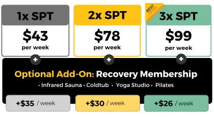 Semi Private Persona Training Pricing Semi Private Personal Training Pricing in Fitzroy North